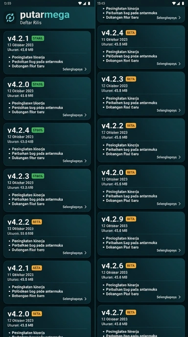 Riwayat Versi putarmega untuk Pengguna Android